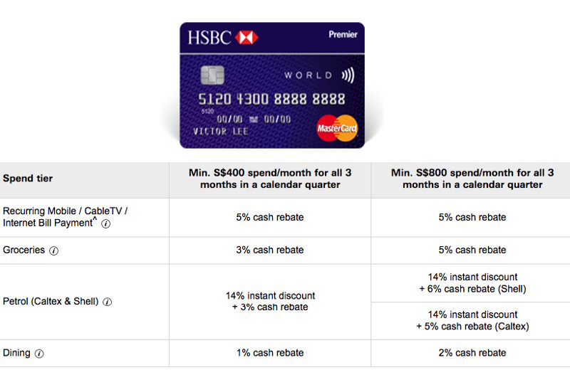 HSBC Credit Card Offers Credit Card Deals in Singapore pt.2